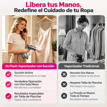 Dr.Flash plancha a vapor portátil — vista principal