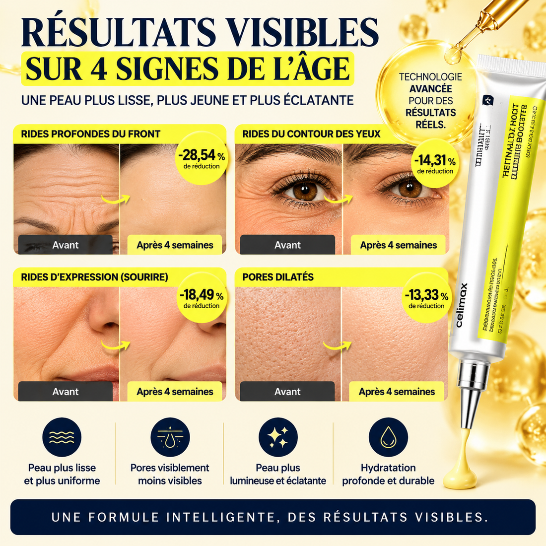 Front, contour des yeux, sillons du sourire, pores : un seul tube